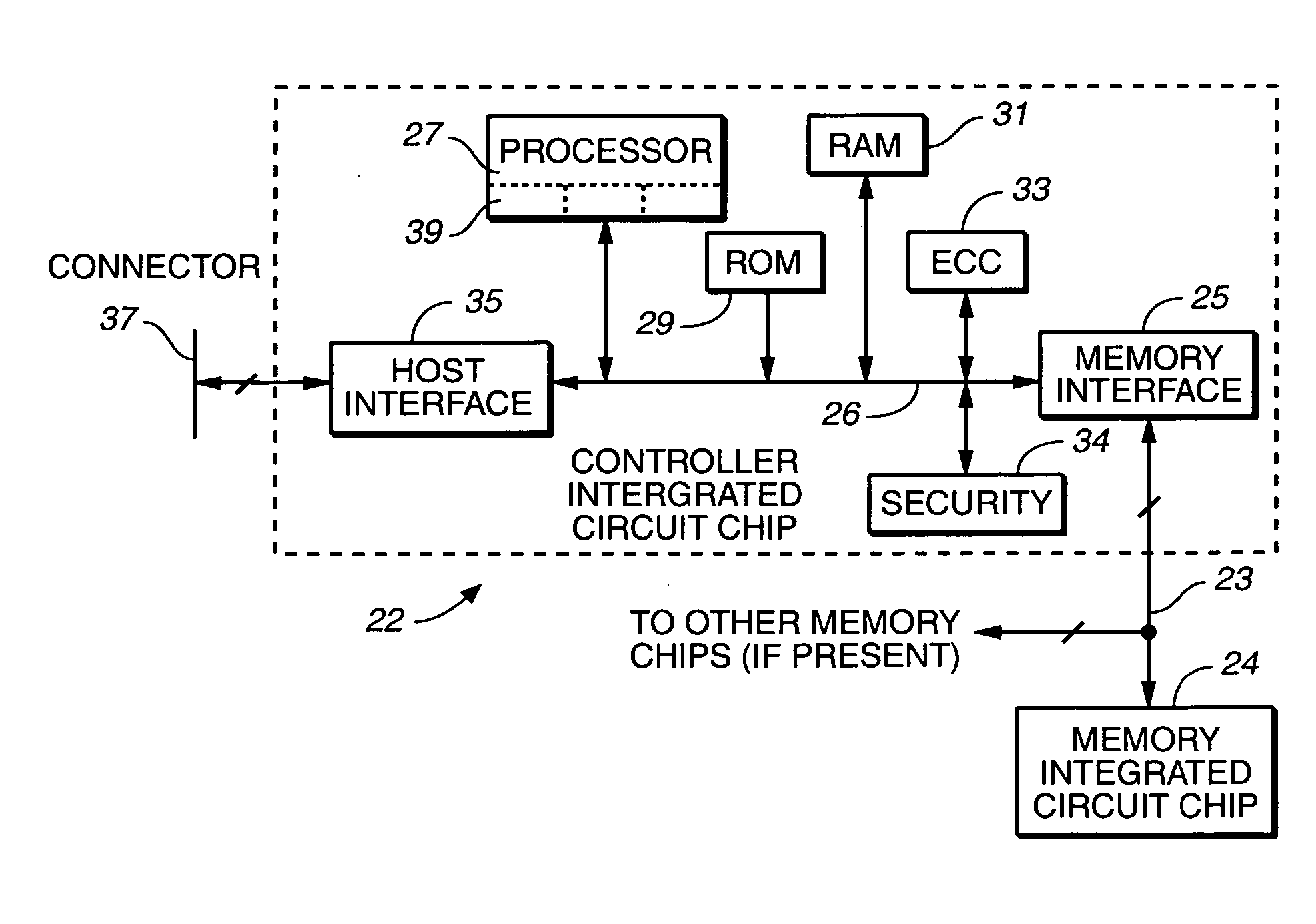 Delivery of a message to a user of a portable data storage device as a condition of its use