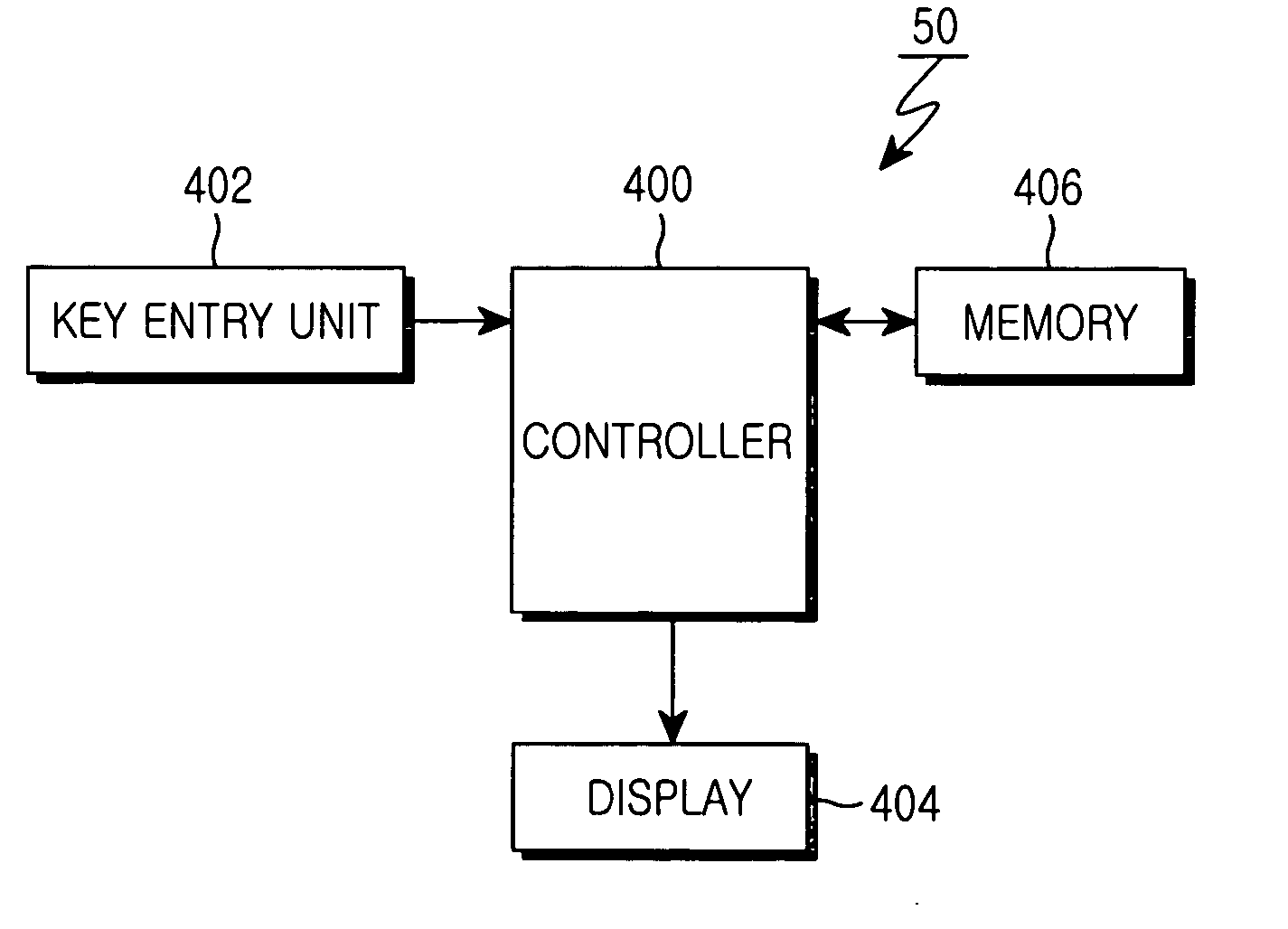 User authentication system and method for controlling the same