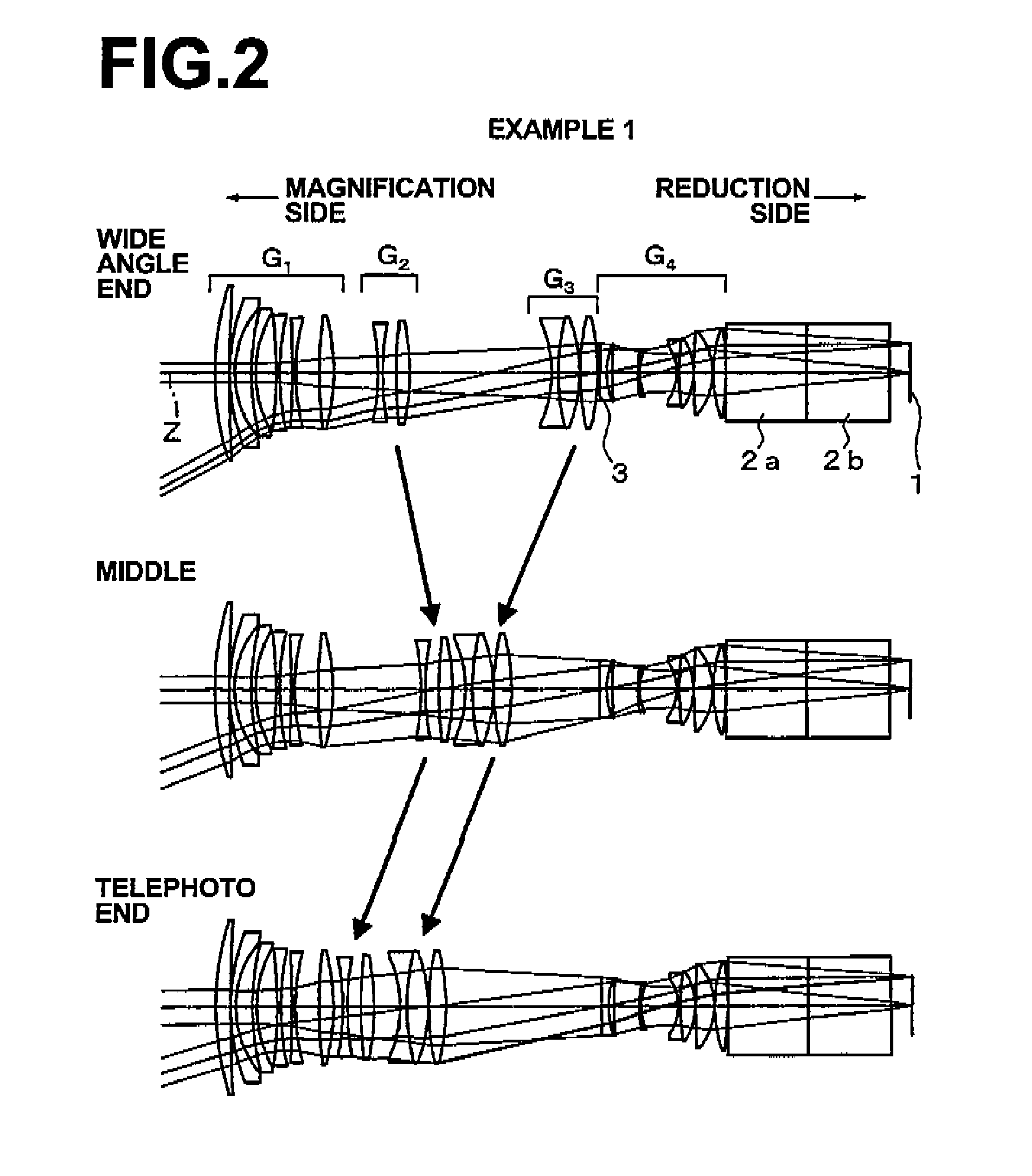 Variable magnification optical system for projection and projection-type display apparatus