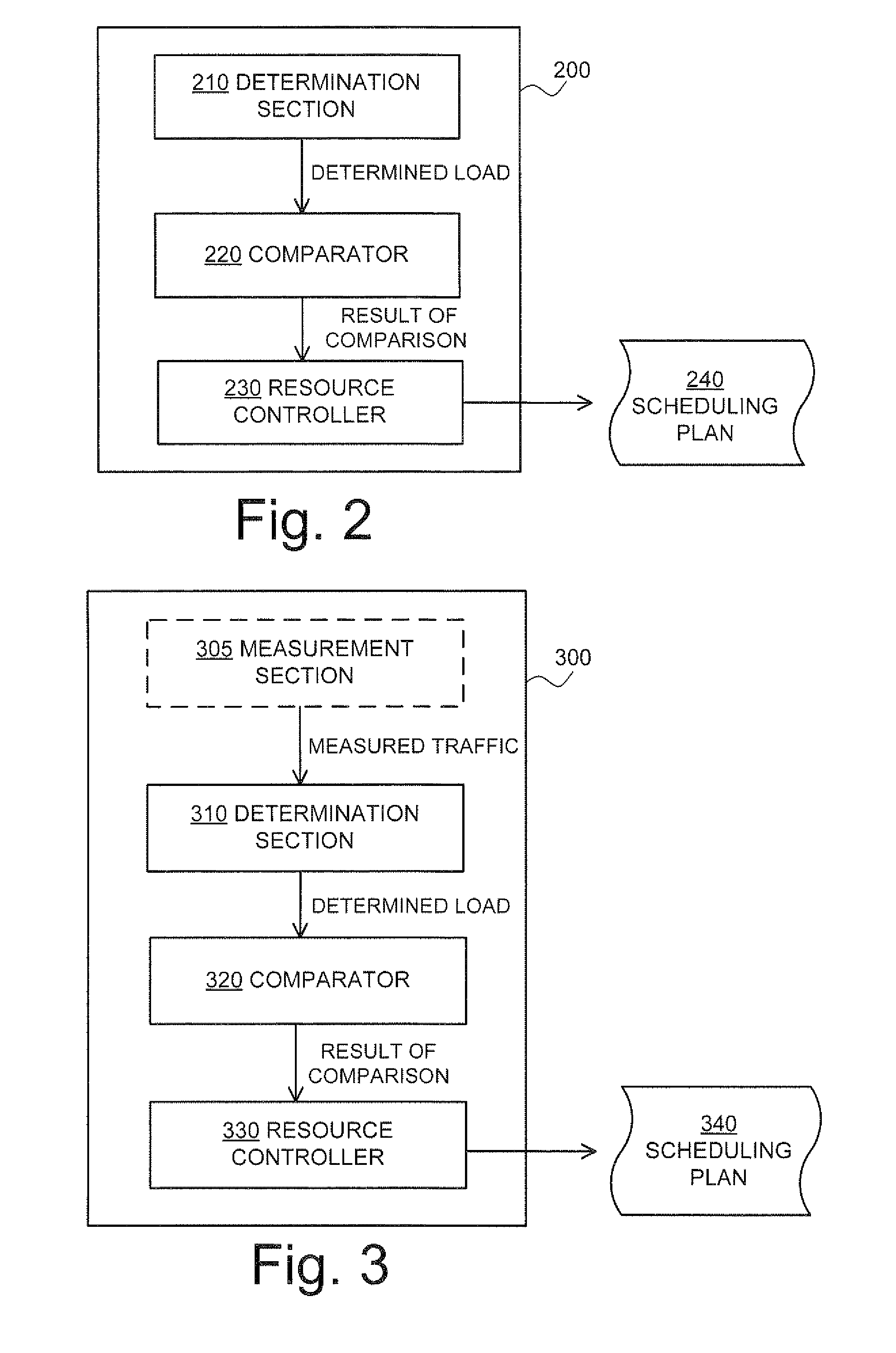 Resource Managing Method, Resource Management Device and Apparatus for Supporting Operation of a Radio Communication Network