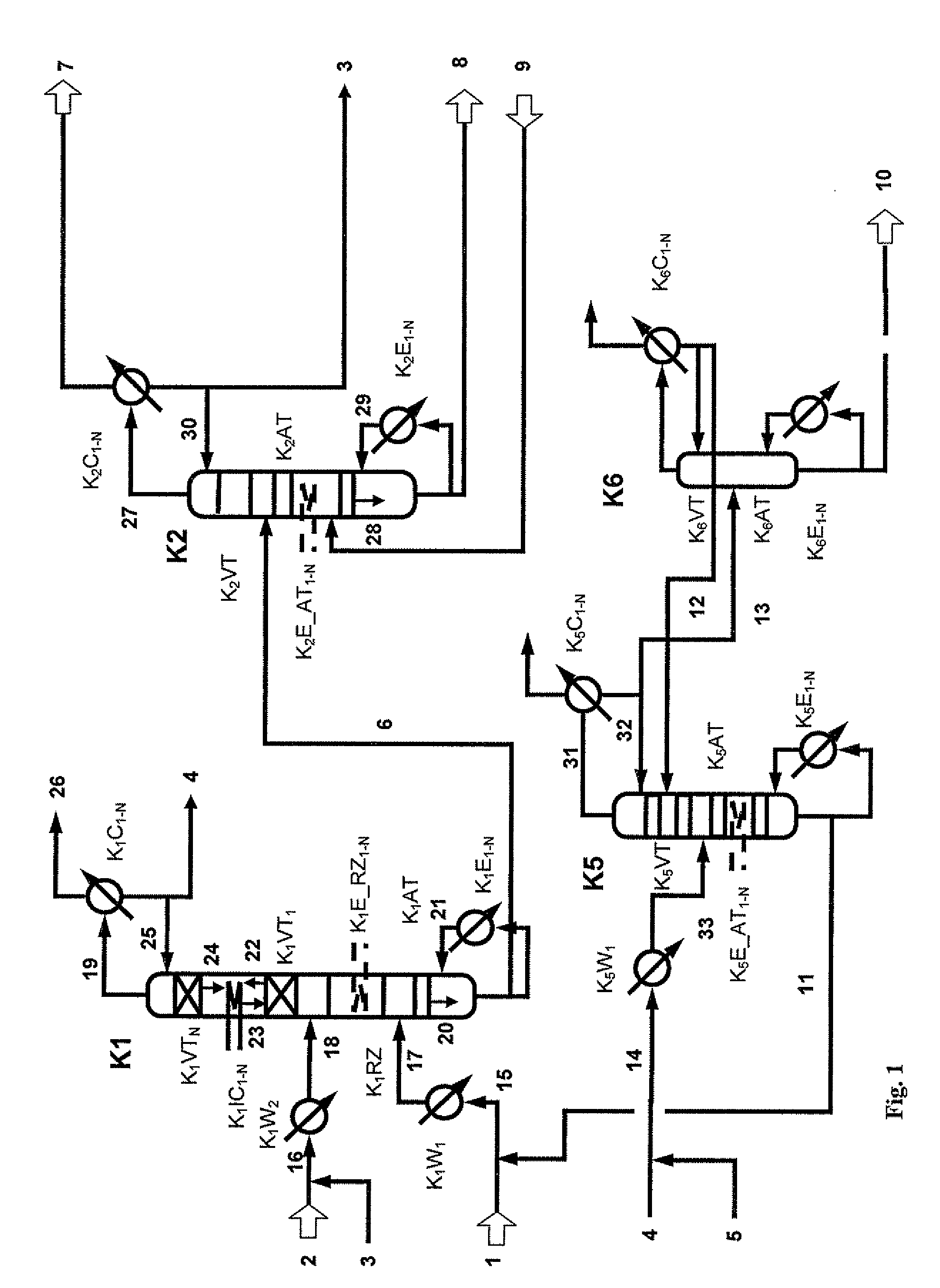 Processes for preparing diaryl and/or alkylaryl carbonates from dialkyl carbonates