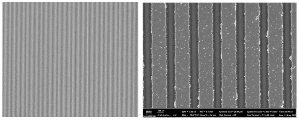 Preparation process of hyperspectral photoelectric detector