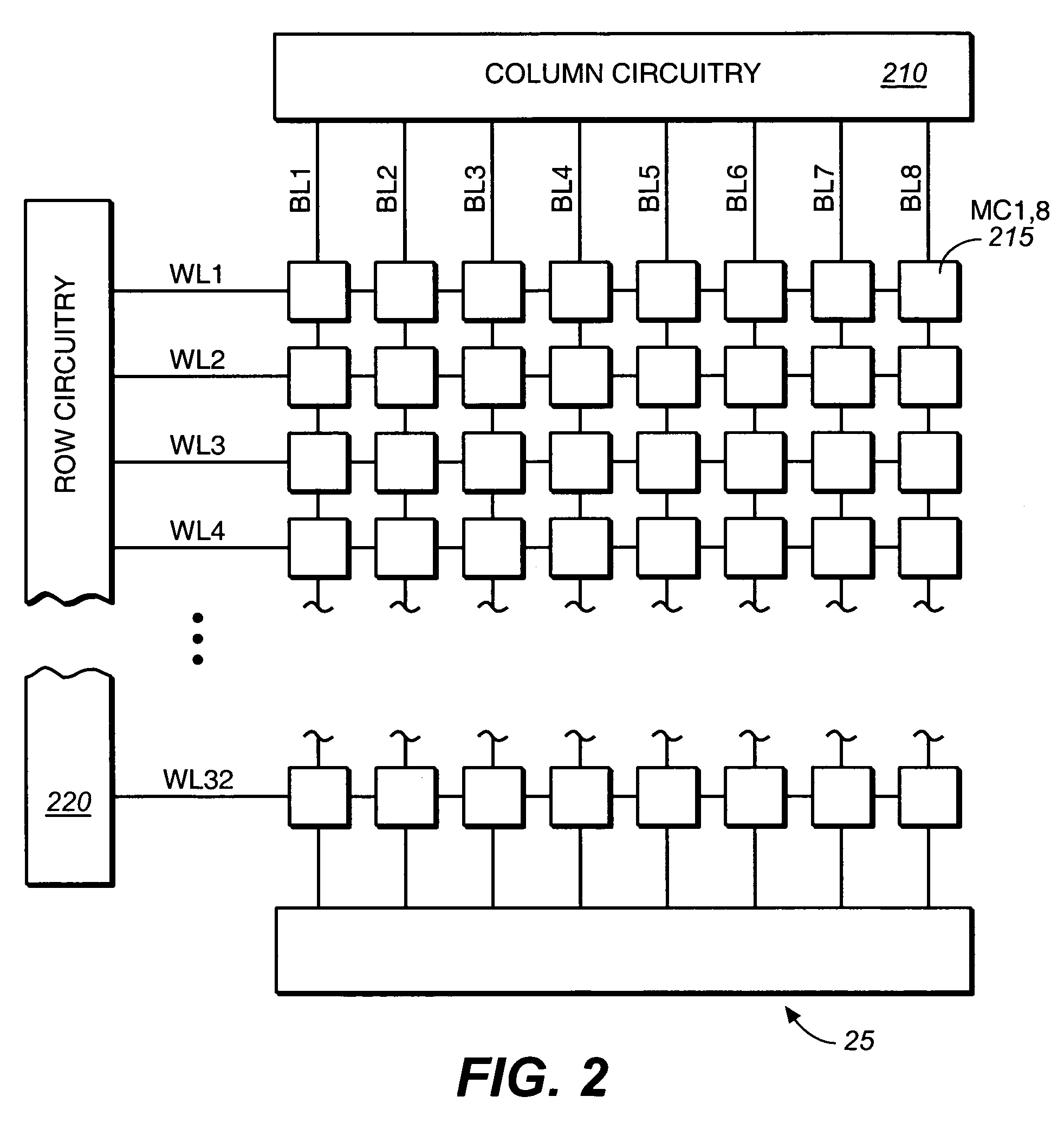 Methods for writing non-volatile memories for increased endurance