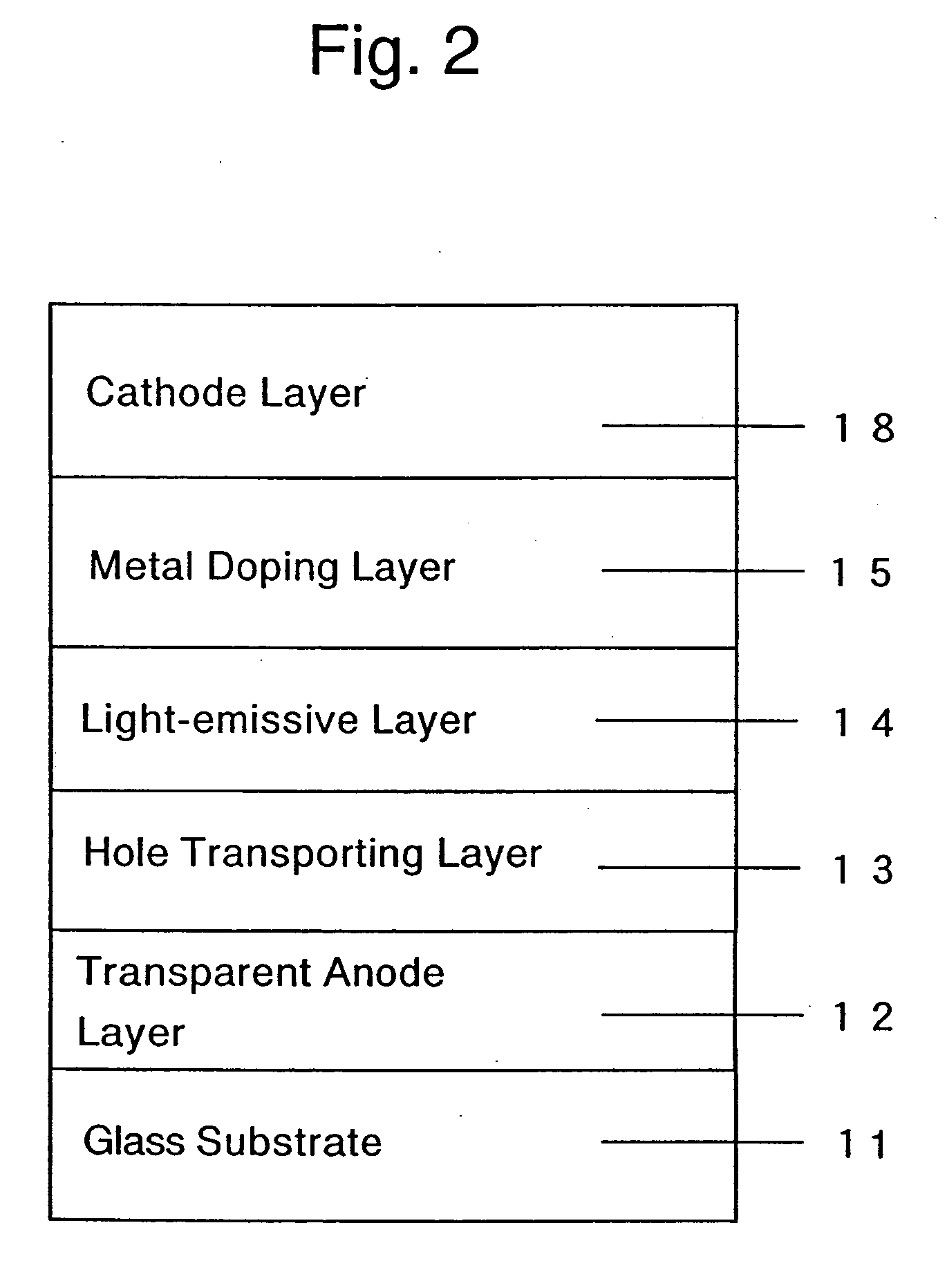Organic electroluminescent device and production process thereof