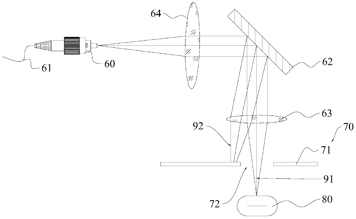 Sample arm light path structure and OCT imaging system