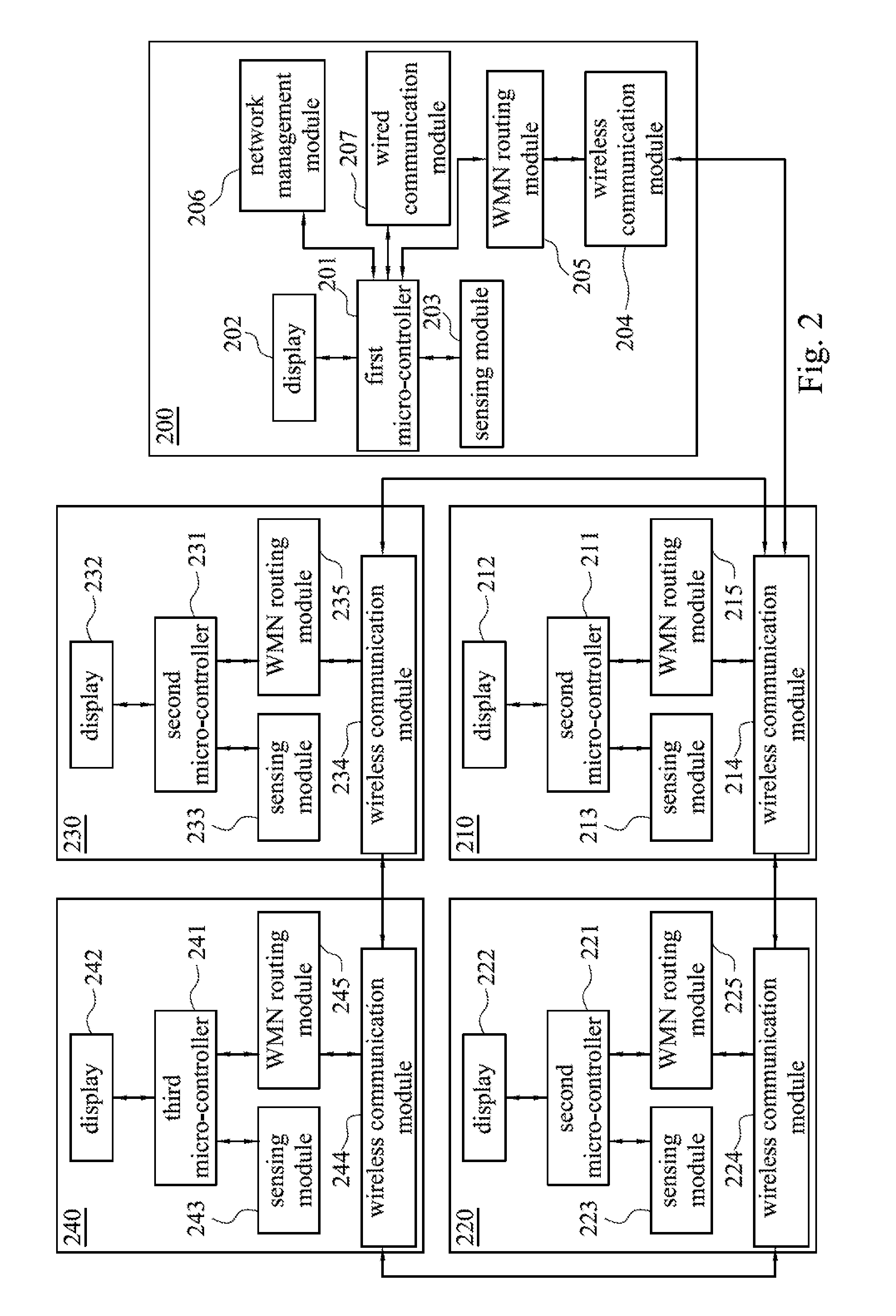 Disaster monitoring and pre-warning system and method thereof