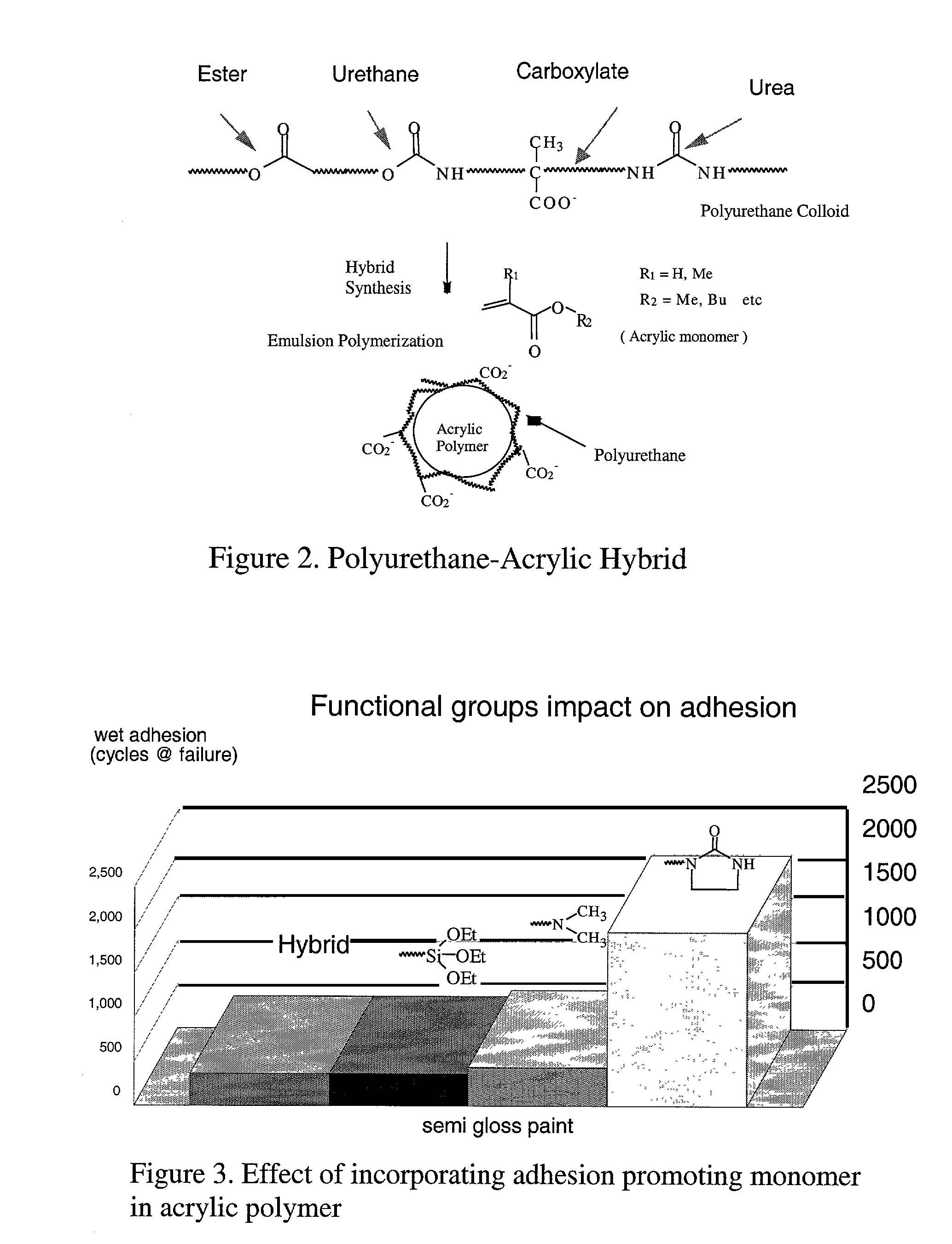 Method for predicting adhesive interactions using molecular modeling