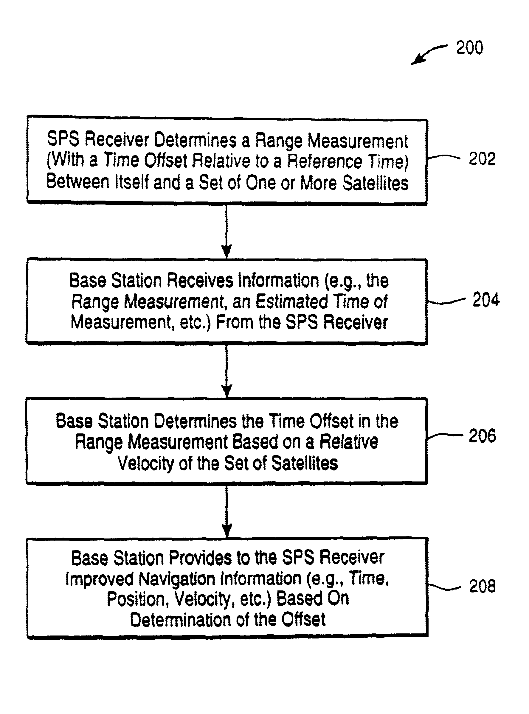 Method and apparatus for determining time in a satellite positioning system