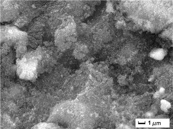 Nano carbon black and nano rare earth synergistic-enhanced metal matrix micro-nano powder and preparation method thereof