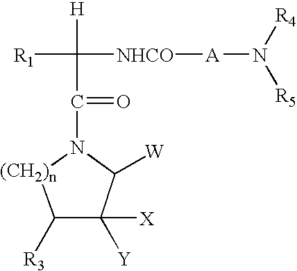 Benzylcycloalkyl amines as modulators of chemokine receptor activity