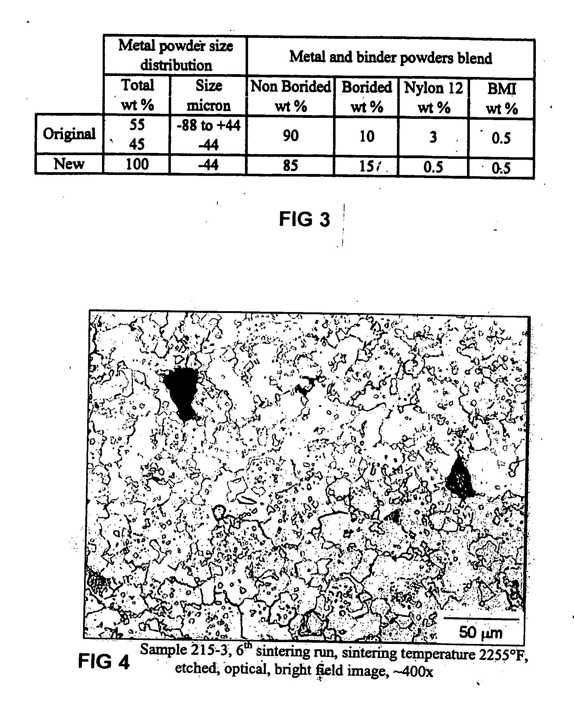 Method and composition for metal free form fabrication
