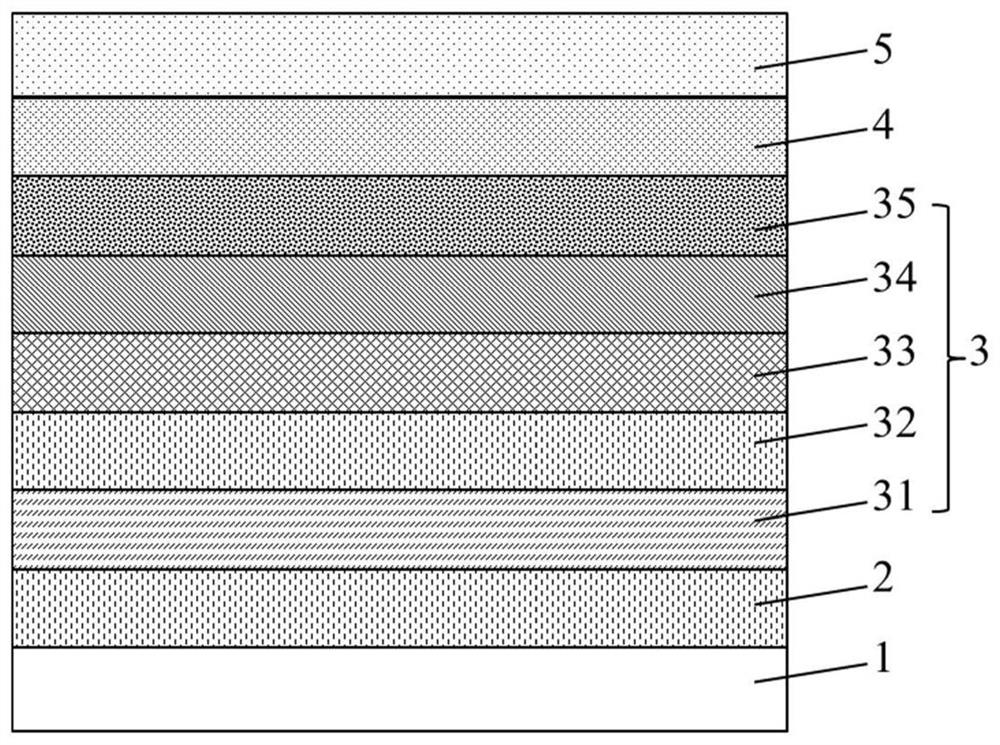 Nitrogen-containing compounds, electronic components and electronic devices