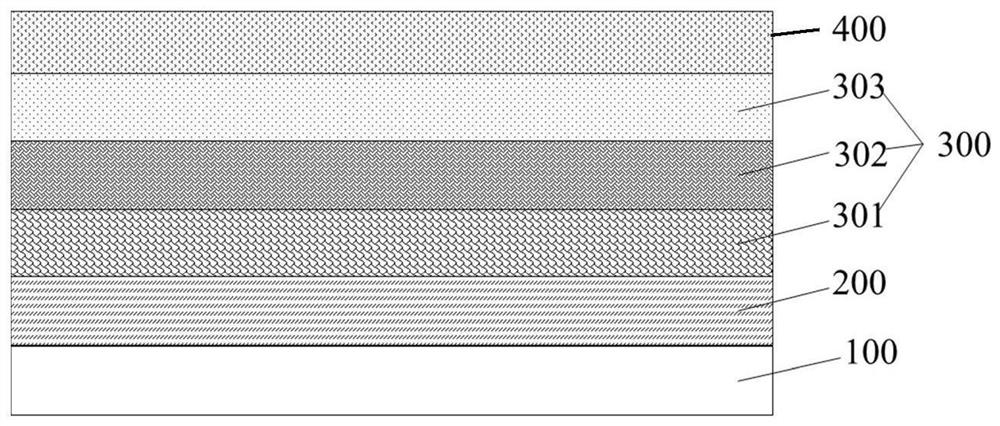 Nitrogen-containing compounds, electronic components and electronic devices