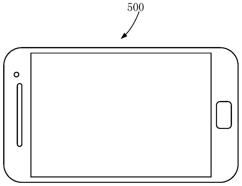 Nitrogen-containing compounds, electronic components and electronic devices