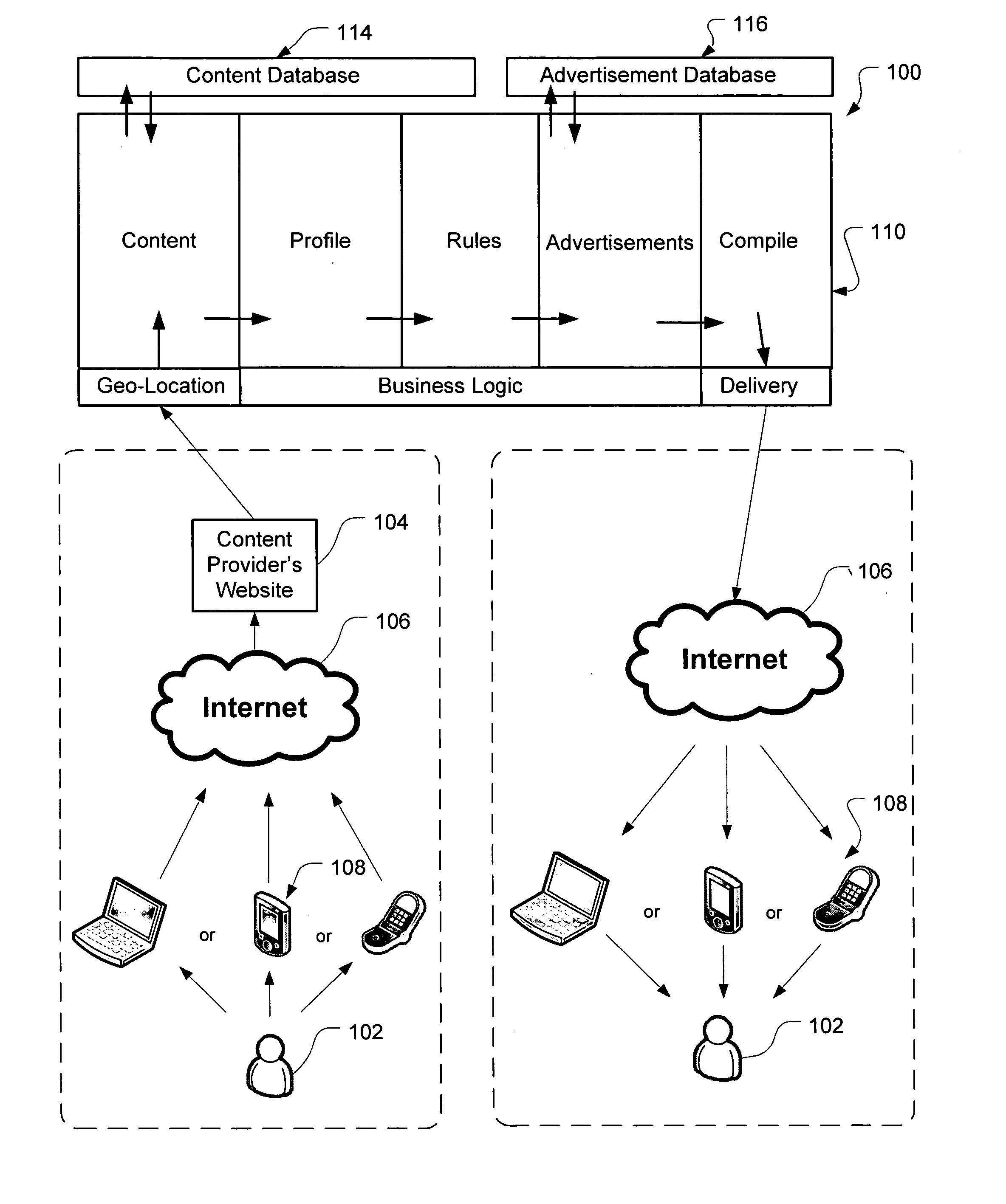 System and method for providing targeted advertisements in user requested multimedia content