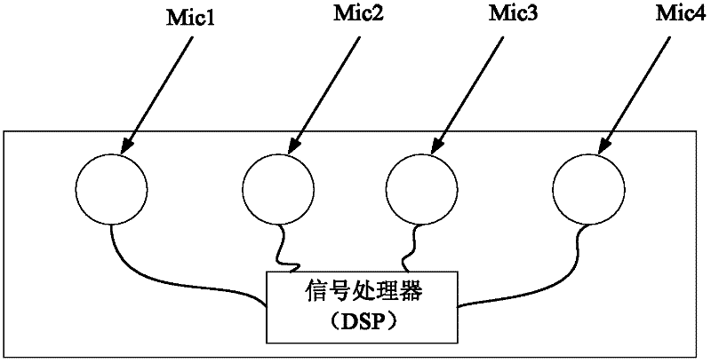 Microphone device capable of conducting adapterization from long distance