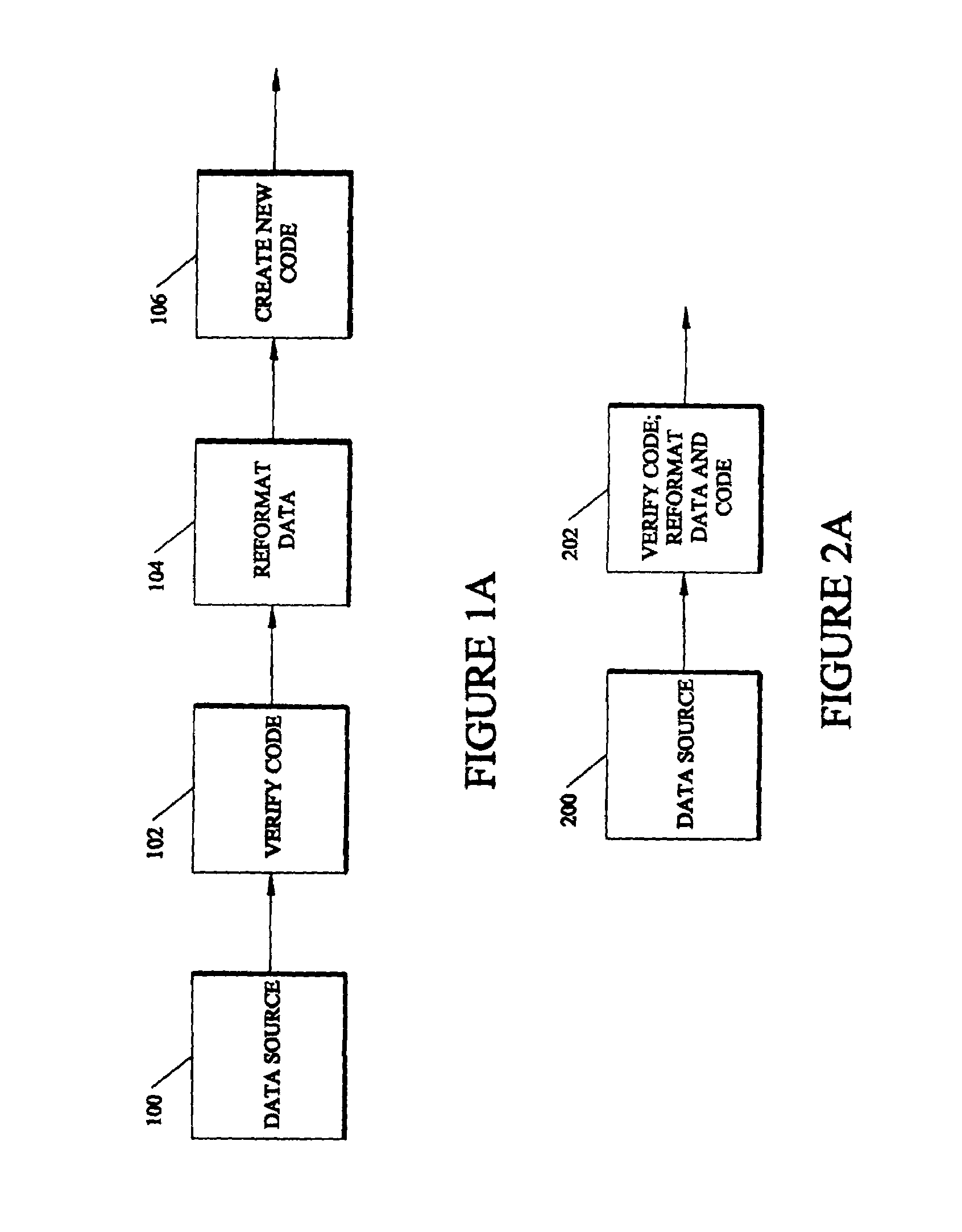 Method and apparatus for retaining error-control code protection across block-size discontinuities