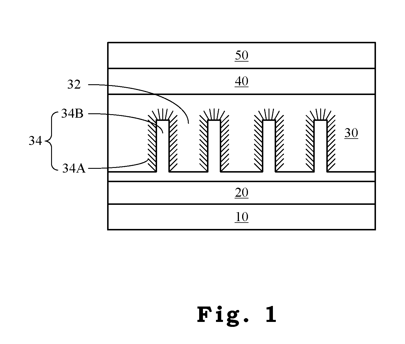 Solar Cell Having Tree-Like Nanostructure and Method for Preparing the Same