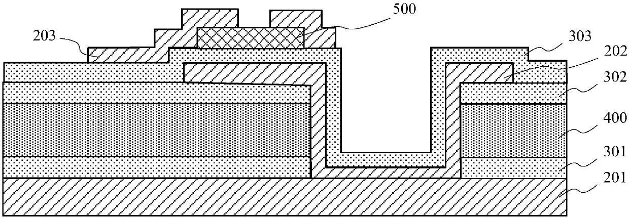 Thin film transistor panel structure and manufacturing method