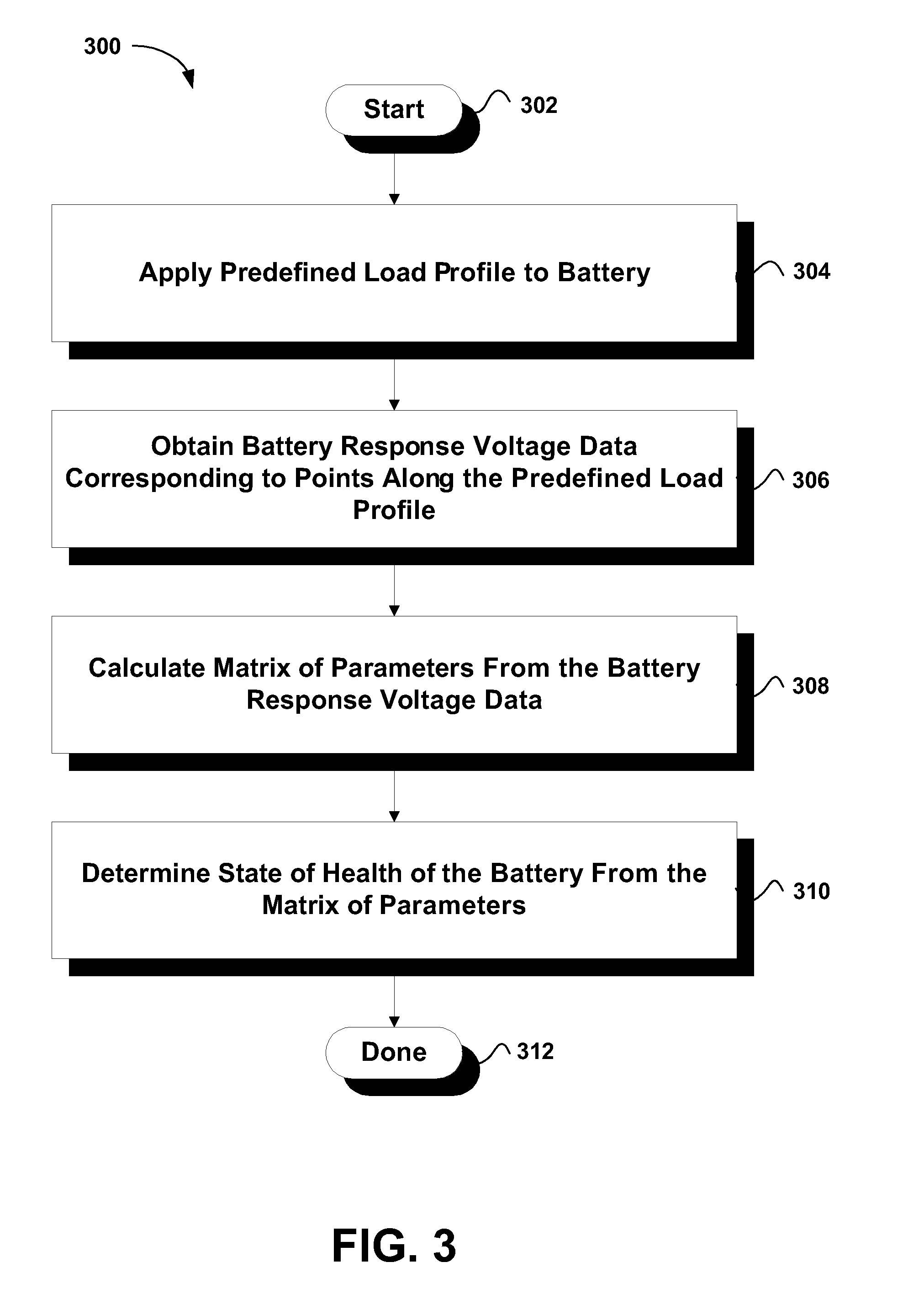 State of health recognition of secondary batteries