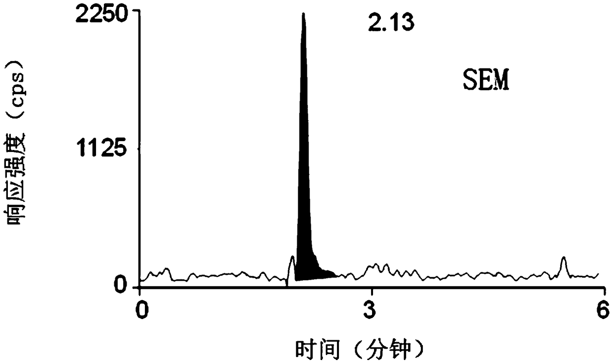Detection reagent combination and detection method for aquatic product additives