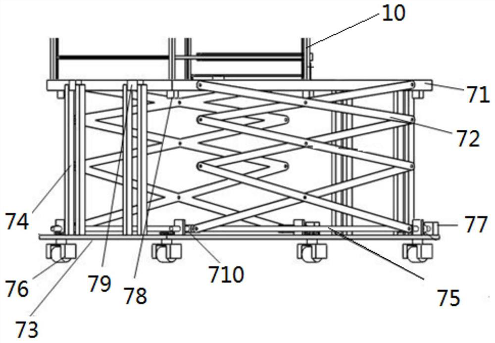 Folding platform control system