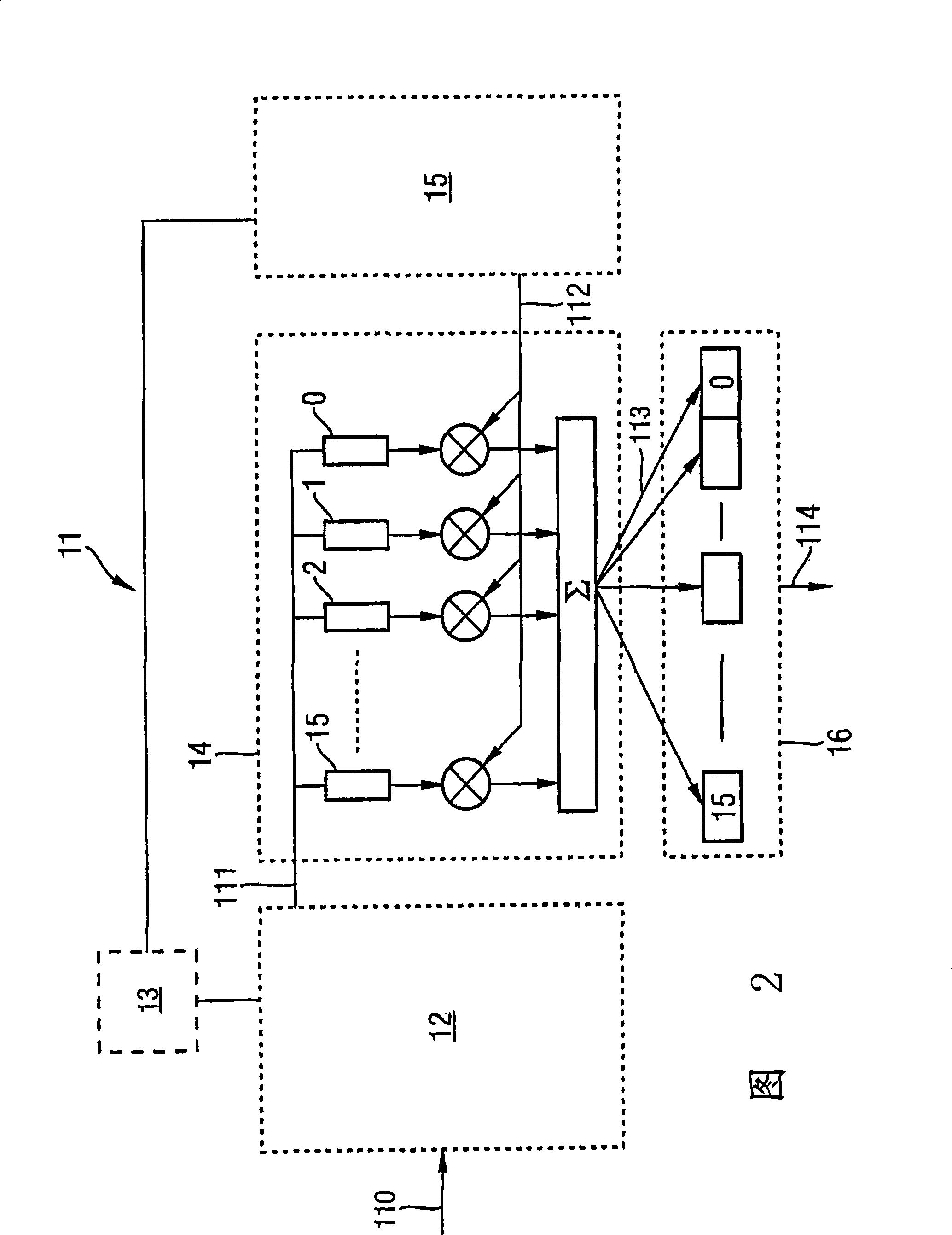 Device and method for carrying out correlations in a mobile radio system