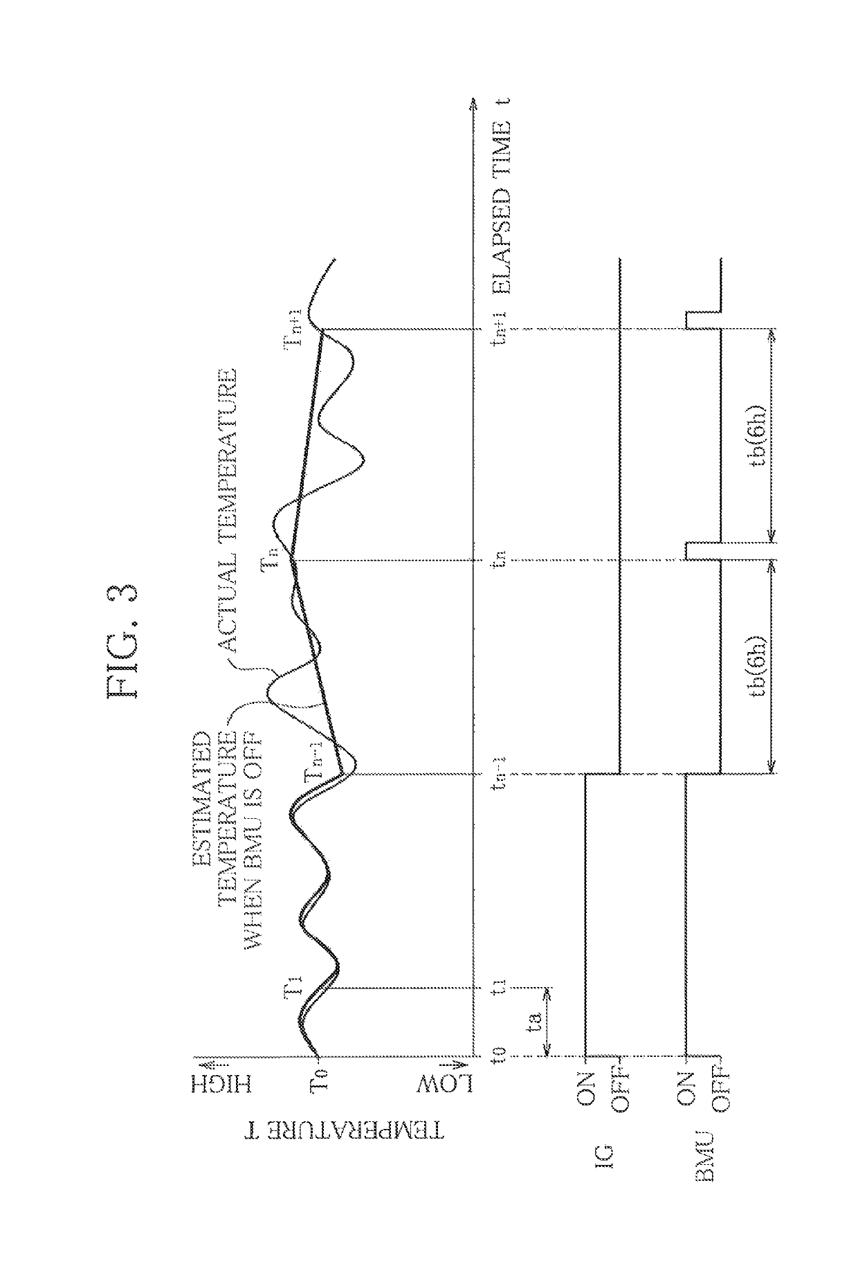 Battery degradation monitoring system