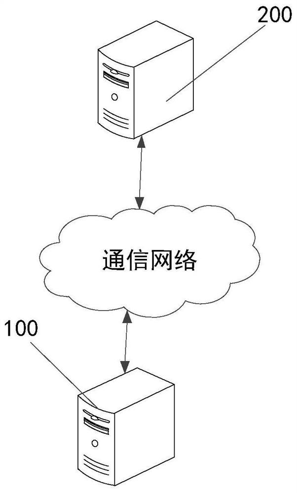 Multimedia object delivery method and device, equipment and medium