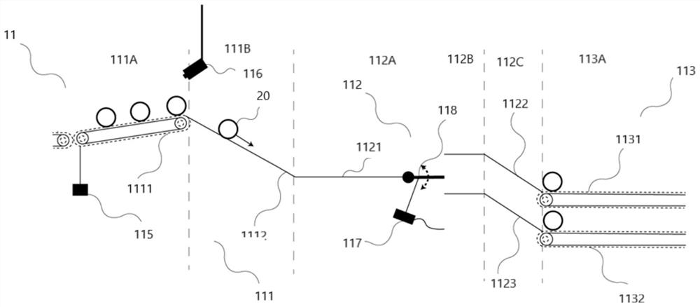 Shifting piece type power guide rail transfer system