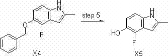 Synthesis method of cediranib