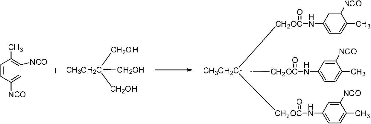 Preparation method for low free toluene diisocyanate (TDI) polyurethane pre-polymer curing agent