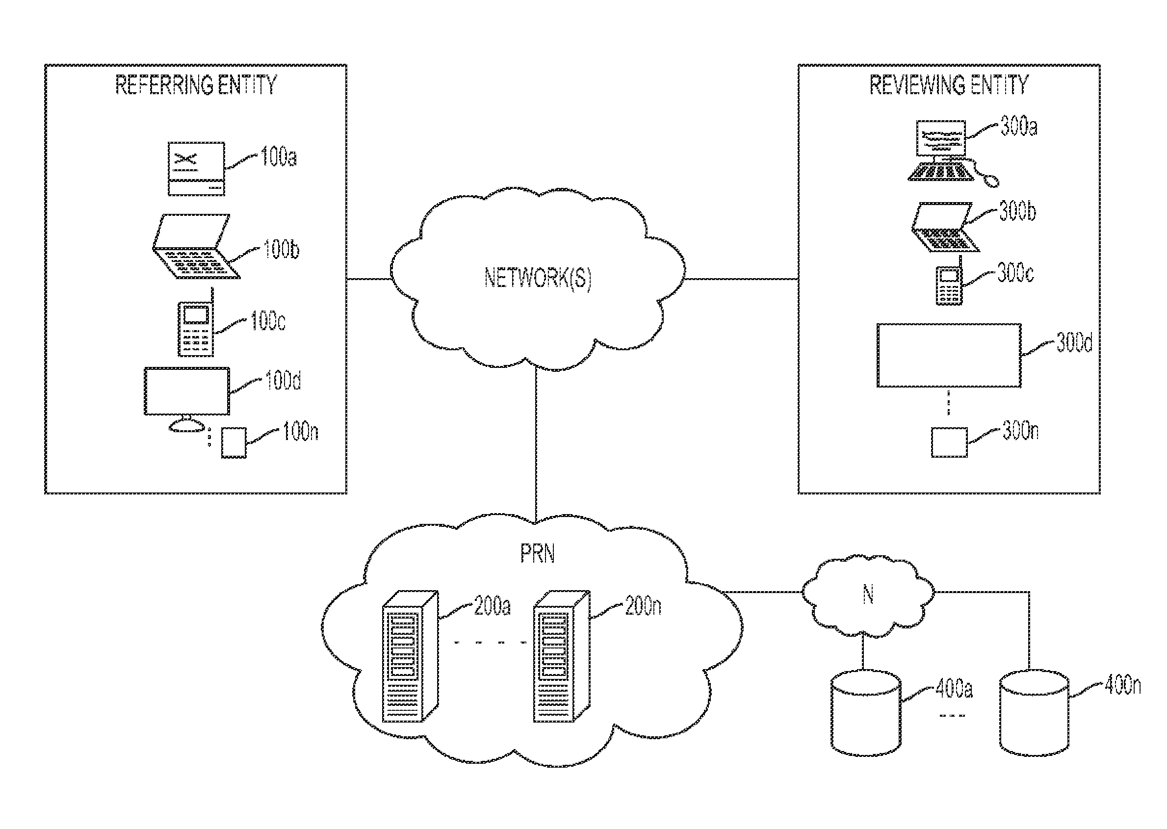 Method, apparatus, system, and computer readable medium for providing referral services