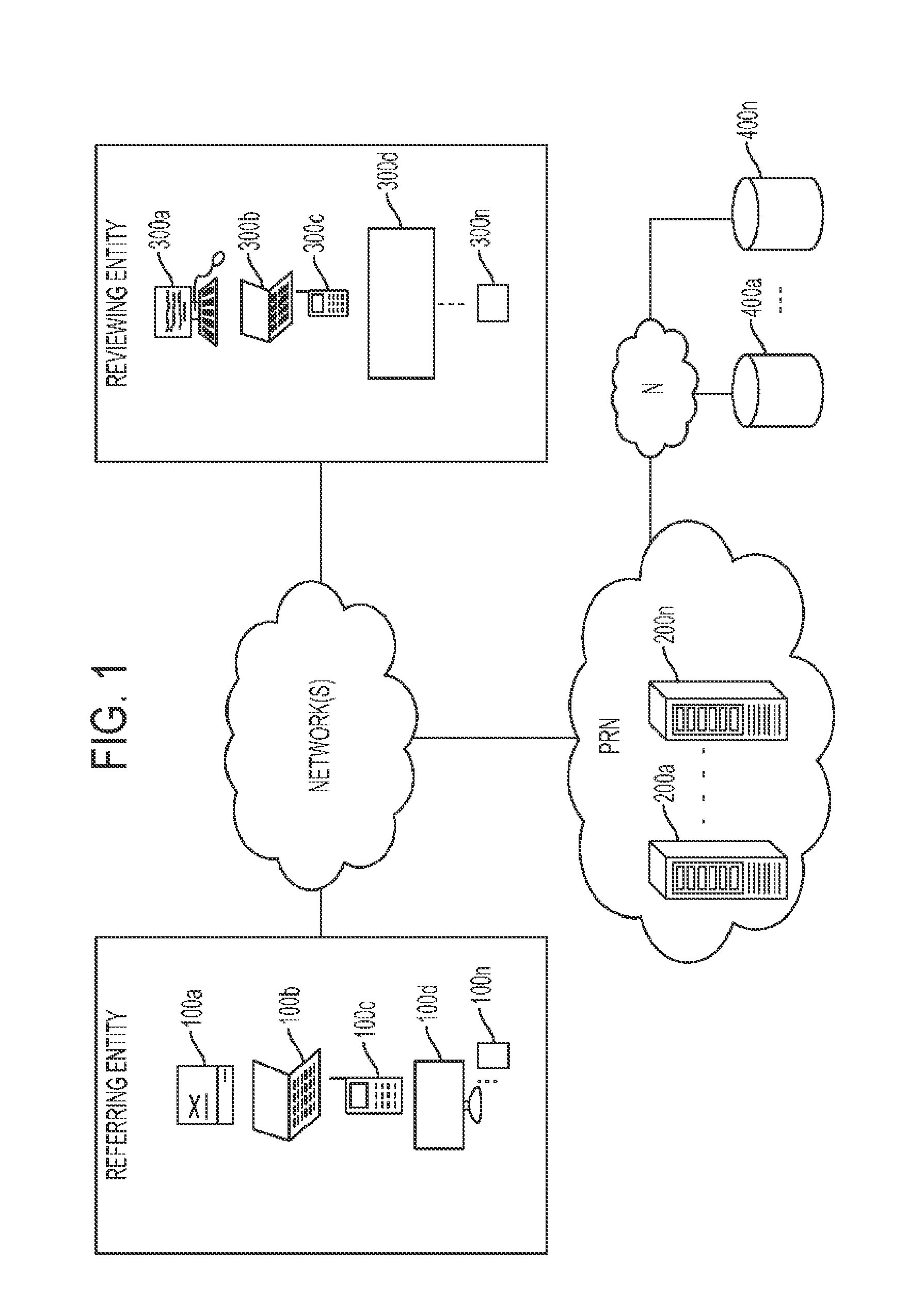 Method, apparatus, system, and computer readable medium for providing referral services