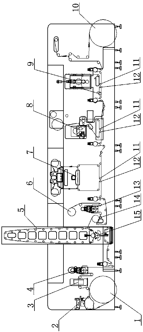 Multifunctional printing post-processing equipment