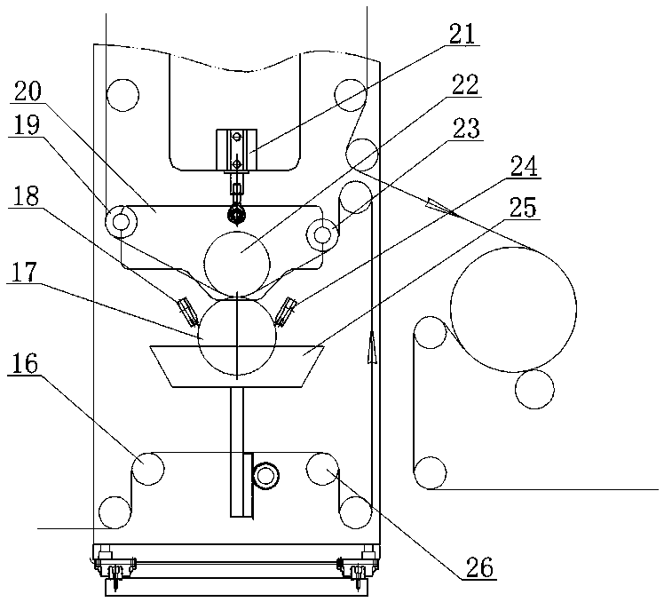 Multifunctional printing post-processing equipment