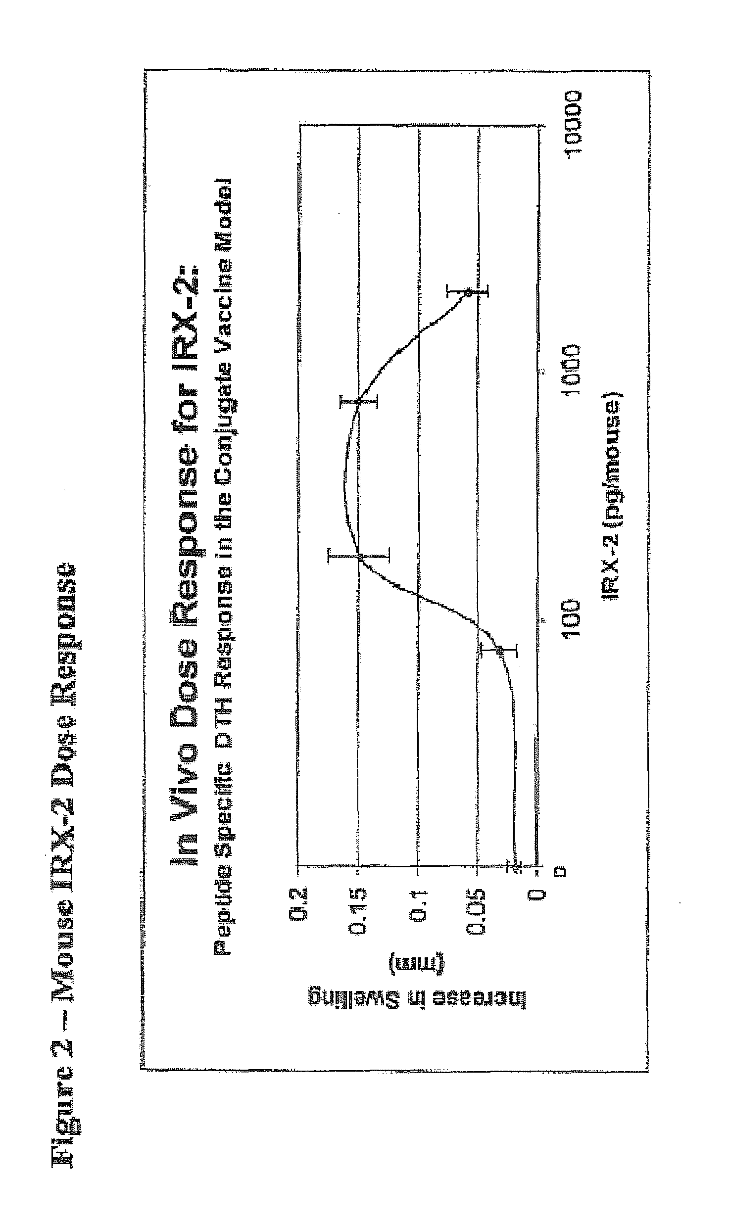 Mechanism of action of primary cell derived biologic