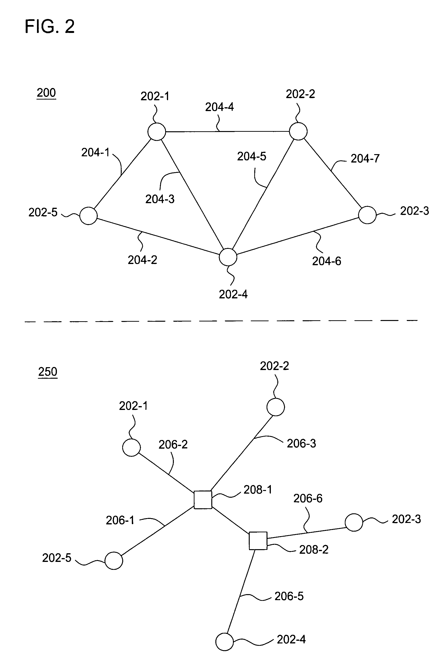 Method and apparatus for fault localization in a network