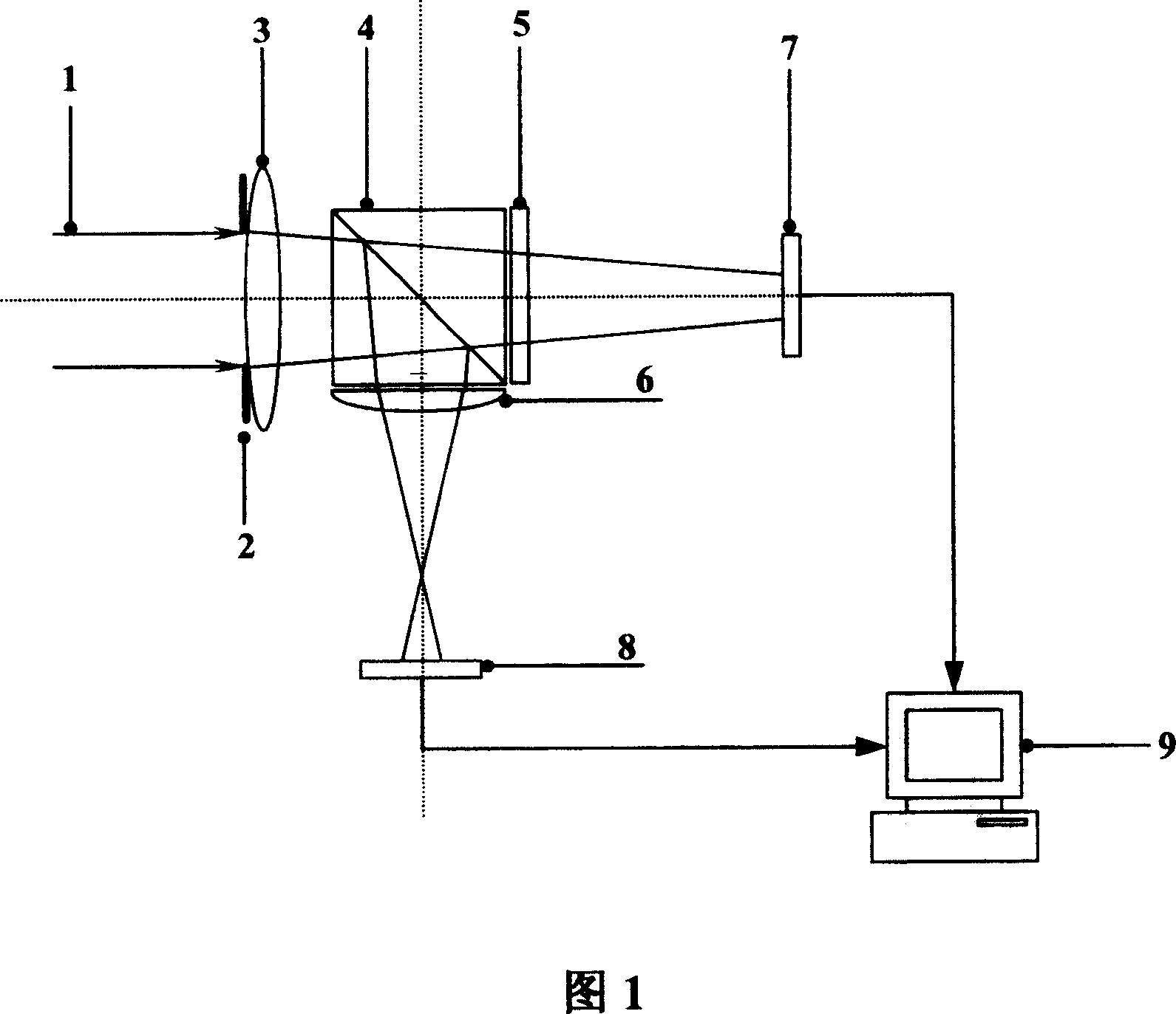 Apparatus for measuring parallelity of laser beam