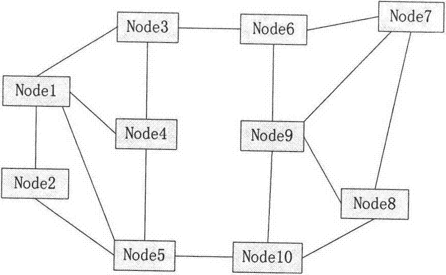 Vertex-betweenness-based cluster head selection method in wireless sensor networks