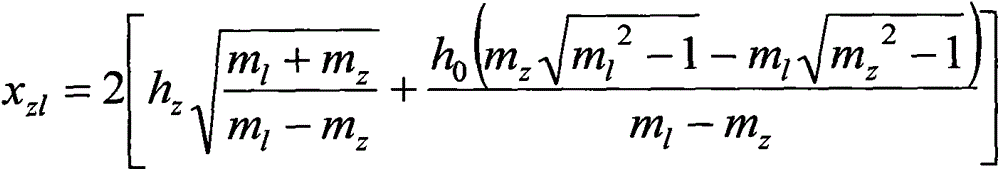 A pre-mining pre-evaluation method of impact risk in mining face