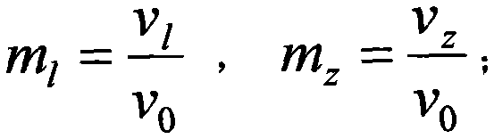 A pre-mining pre-evaluation method of impact risk in mining face