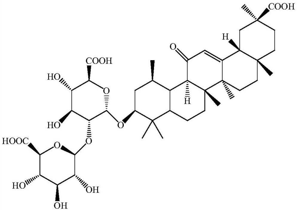 Method for purifying glycyrrhizic acid by using preparative chromatography technology