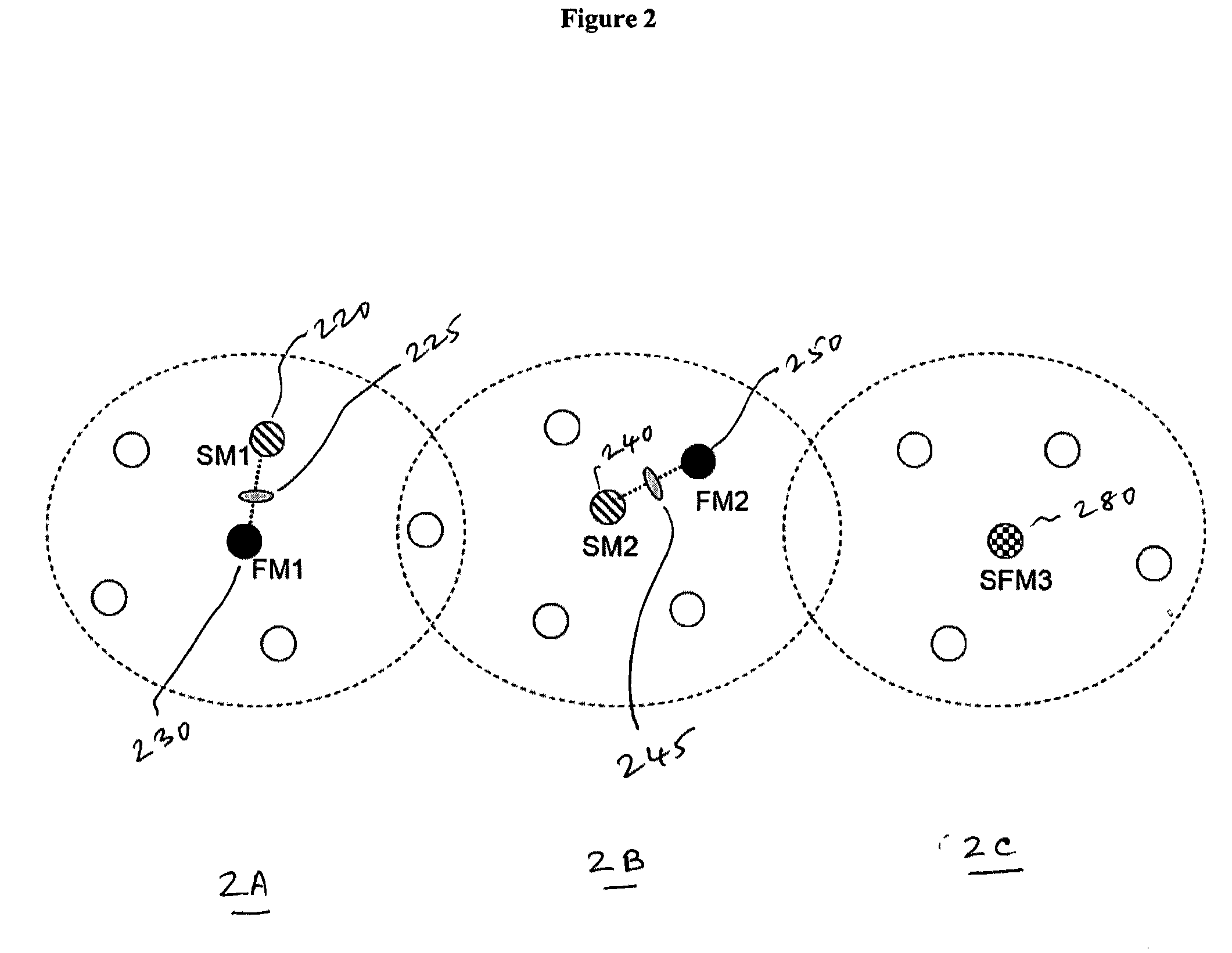 High performance data transport system and method