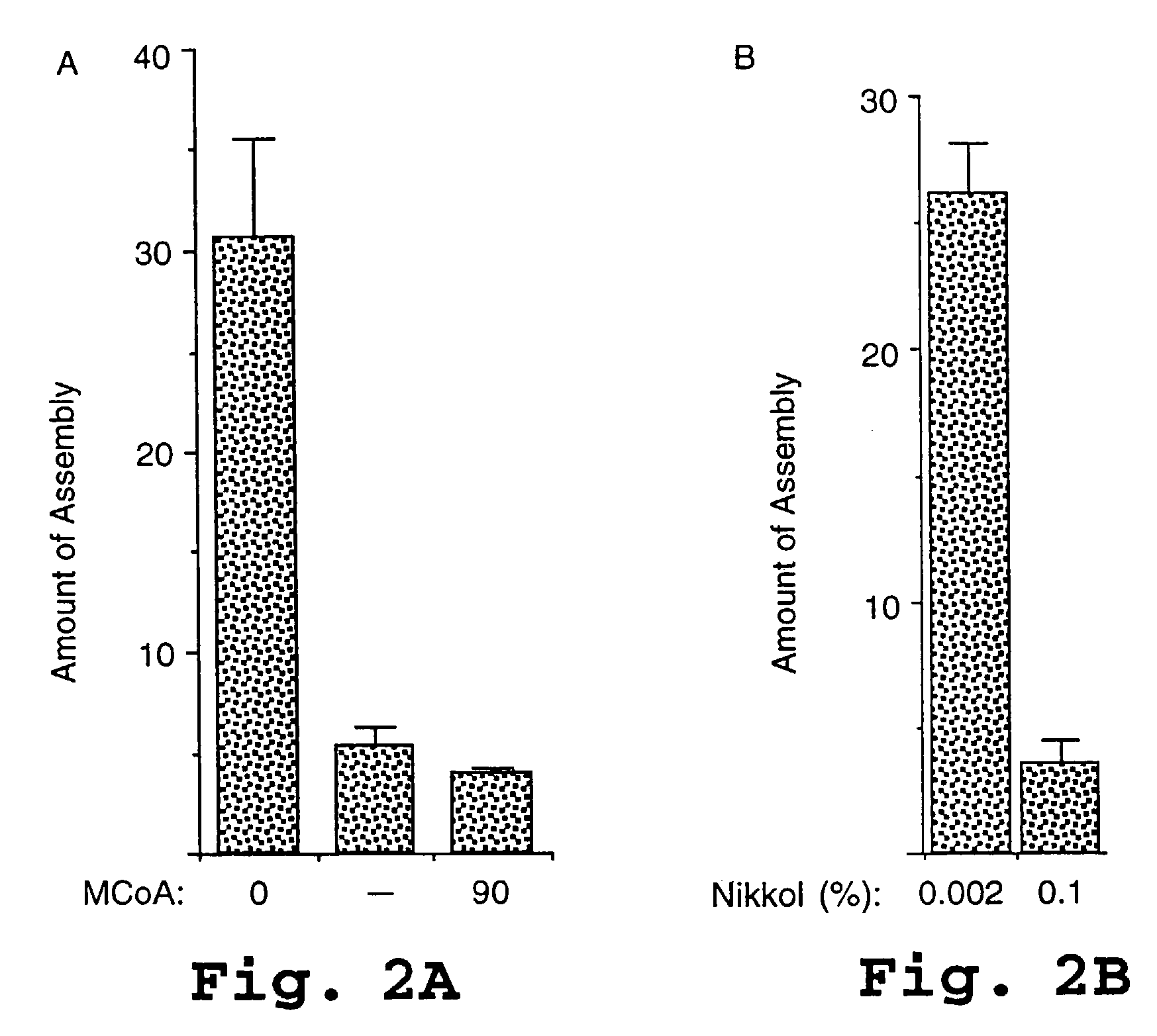 HIV capsid assembly-associated compositions and method