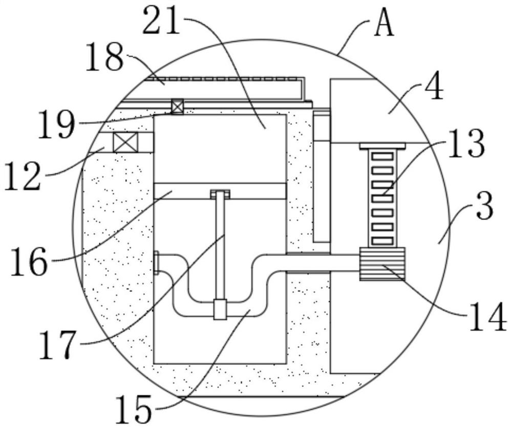 Auxiliary system for infrared temperature measurement door for hospital public health department