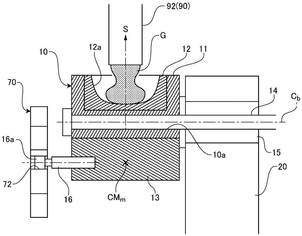 Glass block manufacturing device and method, glass forming product and optical component manufacturing method