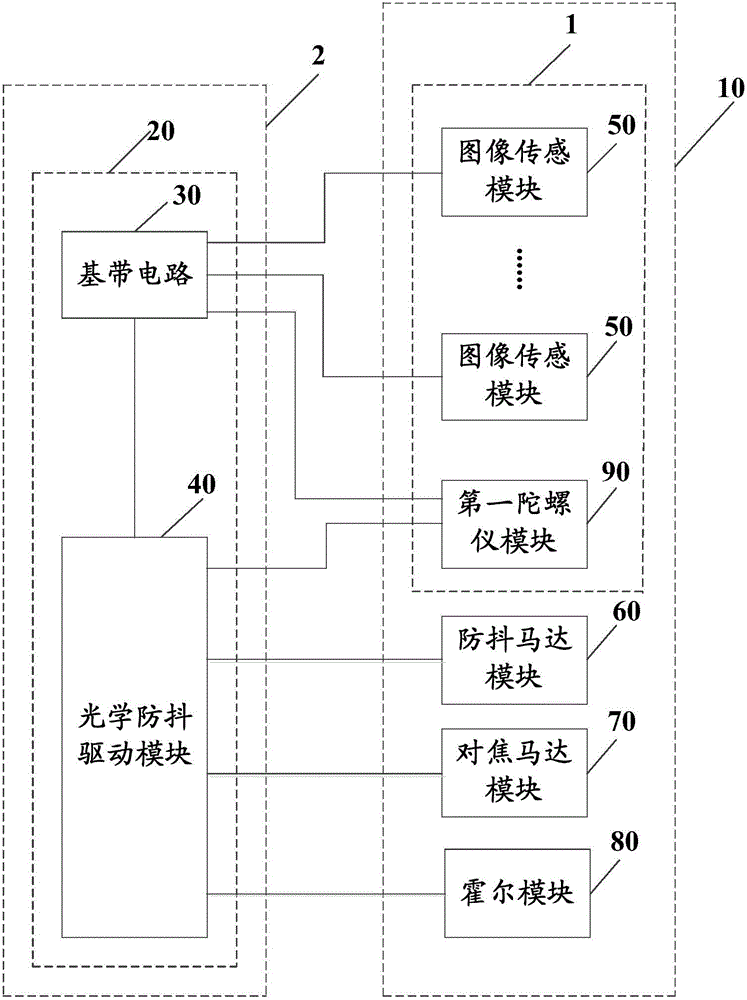 Mobile terminal and photographing device thereof