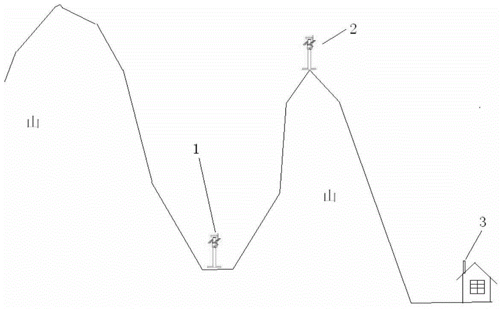 Embedded geological disaster video monitoring and early warning system and method