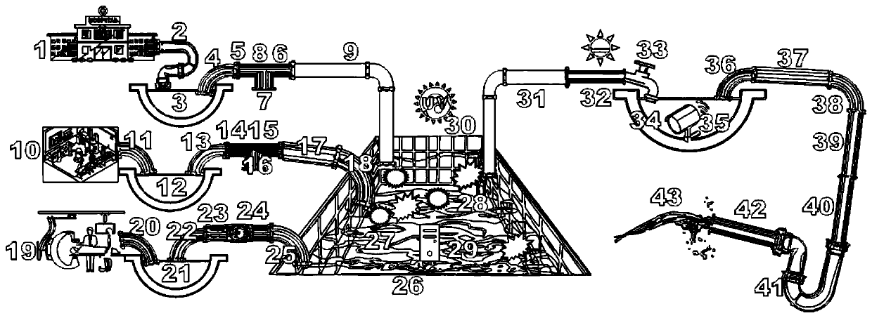 Method and device for purifying medical sewage in general hospital by graphene